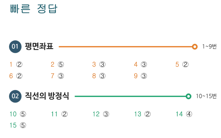 빠른 정답