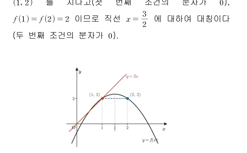 미적분Ⅰ 해설