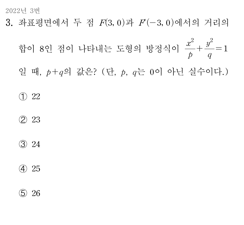 분수·좌표도 수식 그대로