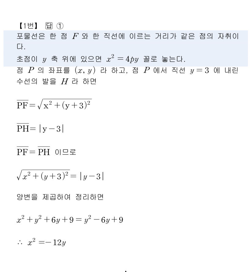 개념 상자